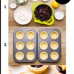 Blueberry Pie