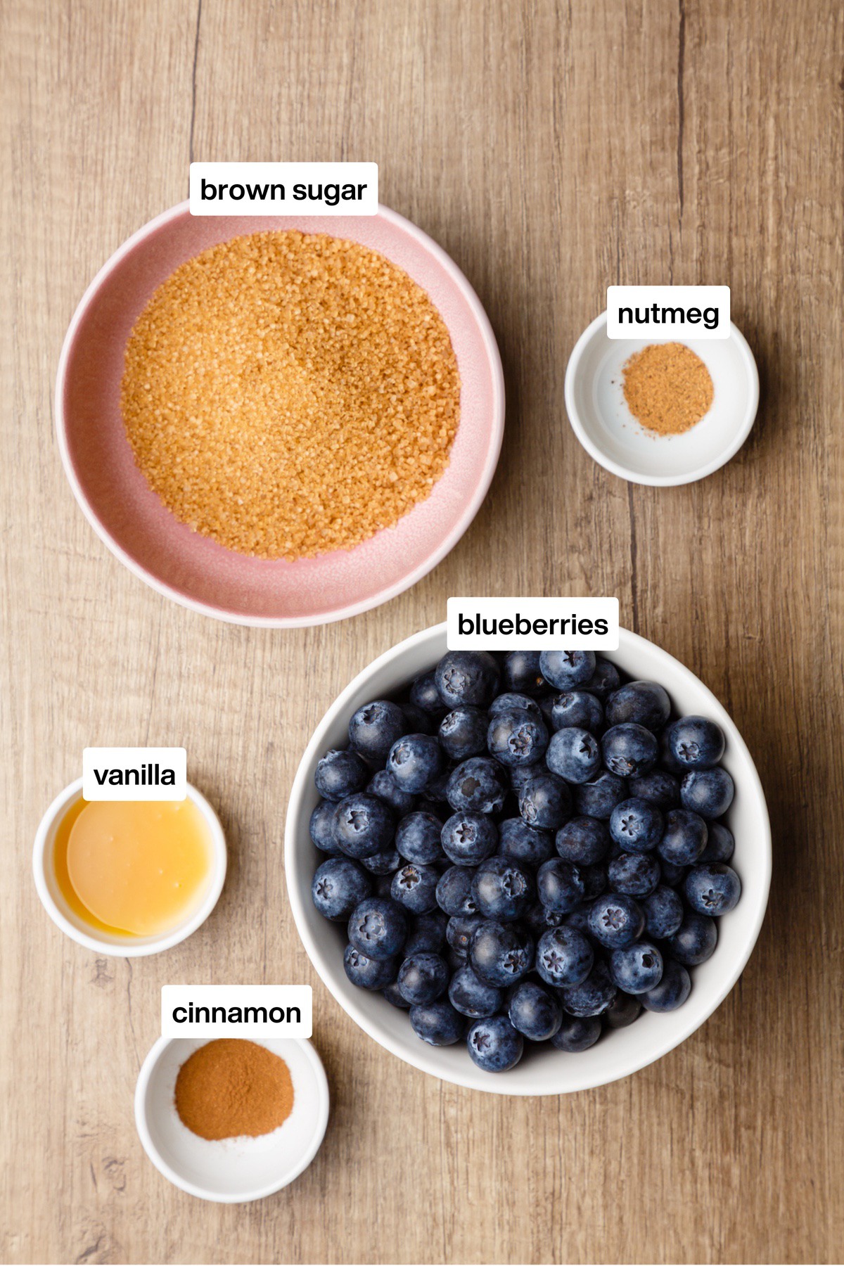 Blueberry Butter Ingredients